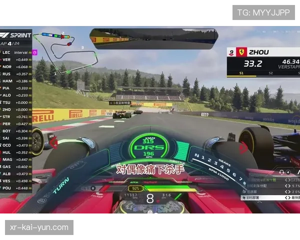 阿塞拜疆站FP2:法拉利占据前二,周冠宇赛车擦墙引发虚拟安全车