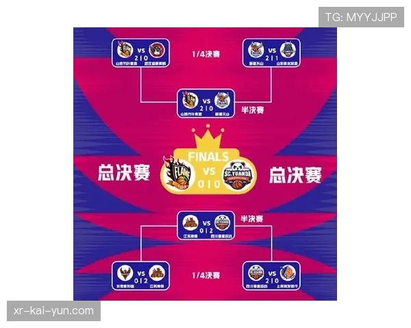 第7轮周中赛事密集，五场比赛考验球队阵容深度